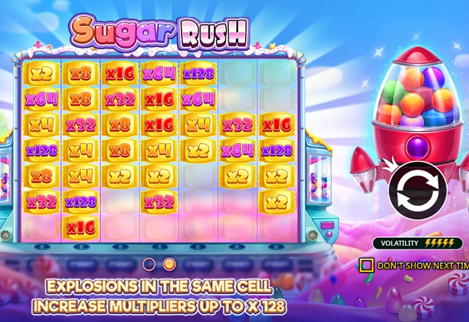 SugarRush συνδυασμοί καραμελών με πολλαπλασιαστές